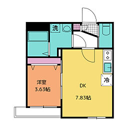 京成船橋駅 7.8万円