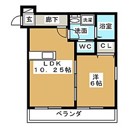 PRIMALJUPITER 1LDKの間取図画像