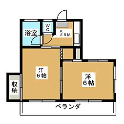 ハイツ森林公園 2SKの間取図画像