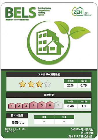 省エネ性能ラベル