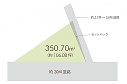 物件画像 狭山市大字上奥富　土地