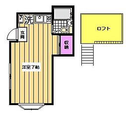 ジュネス荻窪 1階