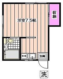 ピーターハウス 2階/201
