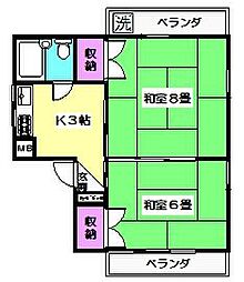 フラット清水町 2階/201