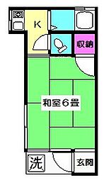 フラット練馬3 1階/101
