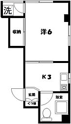 高円寺南アネックス 2階/301