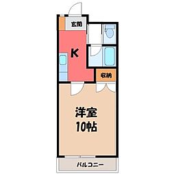 宇都宮駅 8.3万円