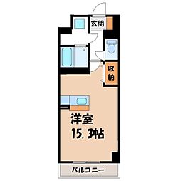宇都宮駅 8.4万円