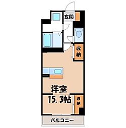 宇都宮駅 8.4万円