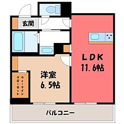 宇都宮駅 10.2万円