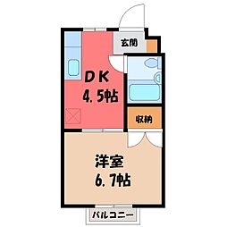 湘南新宿ライン宇須 宇都宮駅 バス7分 堀切下車 徒歩1分