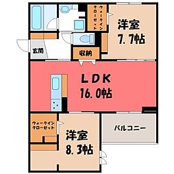 宇都宮芳賀ライトレール線 東宿郷駅 徒歩15分