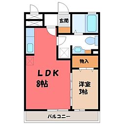 東武宇都宮線 南宇都宮駅 3.2km