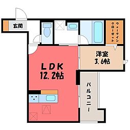 宇都宮芳賀ライトレール線 宇都宮駅東口駅 徒歩8分