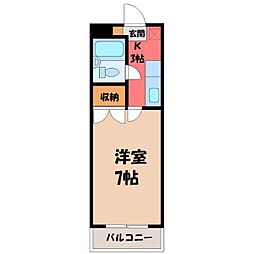 JR東北本線 石橋駅 4km