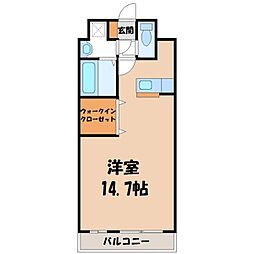 宇都宮芳賀ライトレール線 駅東公園前駅 徒歩4分