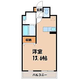東武宇都宮線 東武宇都宮駅 徒歩24分