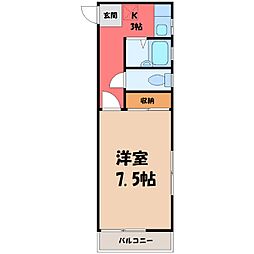 東武宇都宮線 東武宇都宮駅 徒歩36分