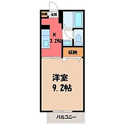 東武宇都宮線 おもちゃのまち駅 徒歩2分