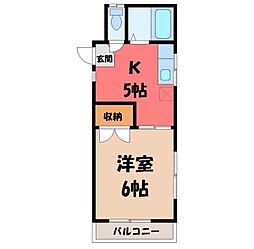 東武宇都宮線 東武宇都宮駅 徒歩14分