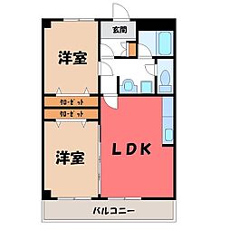 東武宇都宮線 東武宇都宮駅 バス10分 仏所護念会入口下車 徒歩8分
