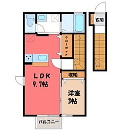 フォーゲルテラス ブラウ II 2階