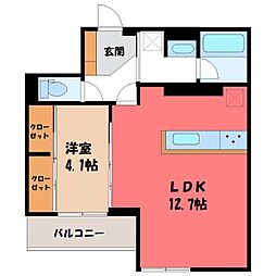 JR東北本線 宇都宮駅 徒歩7分