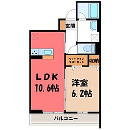 宇都宮芳賀ライトレール線 ゆいの杜東駅 徒歩4分