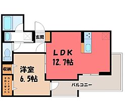 宇都宮芳賀ライトレール線 ゆいの杜東駅 徒歩4分