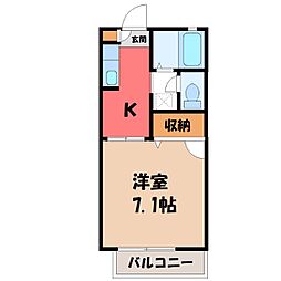 宇都宮芳賀ライトレール線 宇都宮大学陽東キャンパス駅 徒歩22分