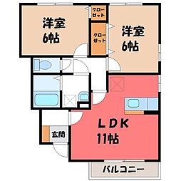 東武宇都宮線 東武宇都宮駅 3.6km