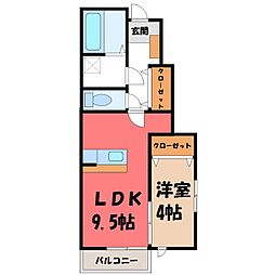 東武宇都宮線 おもちゃのまち駅 徒歩7分