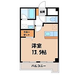 東武宇都宮線 南宇都宮駅 徒歩28分
