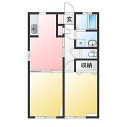 にふてぃはうす3 2DKの間取図画像