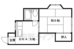 京阪本線 七条駅 徒歩20分