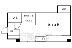 京都市営烏丸線 烏丸御池駅 徒歩5分