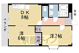 プレミエールクラーテ 2階2DKの間取り