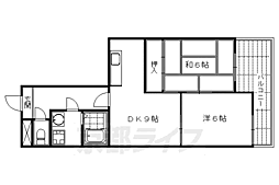 阪急京都本線 大宮駅 徒歩4分