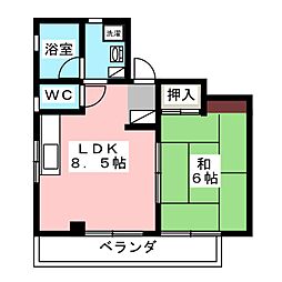 八丁畷駅 9.2万円