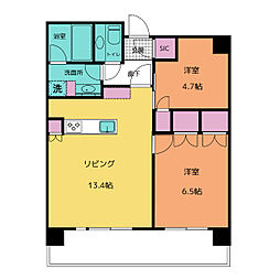 横浜駅 36.0万円