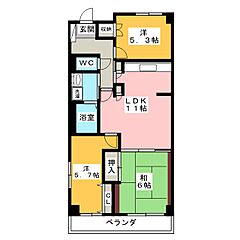 物件の間取り