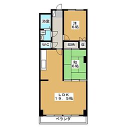 関第1ビル 3階2LDKの間取り