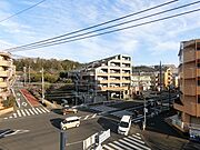 物件からの眺望です。