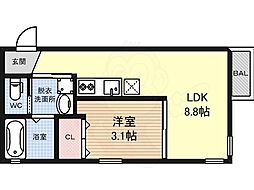 近鉄名古屋線 黄金駅 徒歩6分