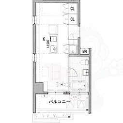 名古屋市営名港線 金山駅 徒歩3分
