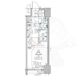 名古屋市営名城線 矢場町駅 徒歩9分