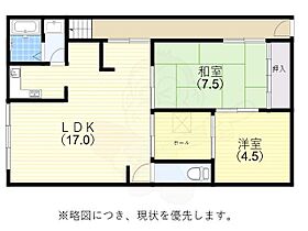 兵庫県神戸市兵庫区夢野町２丁目（賃貸アパート2LDK・2階・60.00㎡） その2