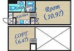 Osaka Metro谷町線 天神橋筋六丁目駅 徒歩6分