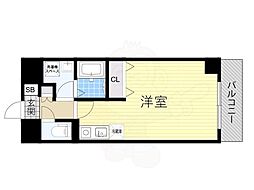 京阪本線 天満橋駅 徒歩5分