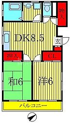 田村コーポ 2DKの間取図画像